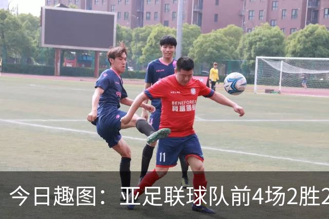 今日趣图：亚足联球队前4场2胜2平 这届世界杯中日韩都踢的很出色